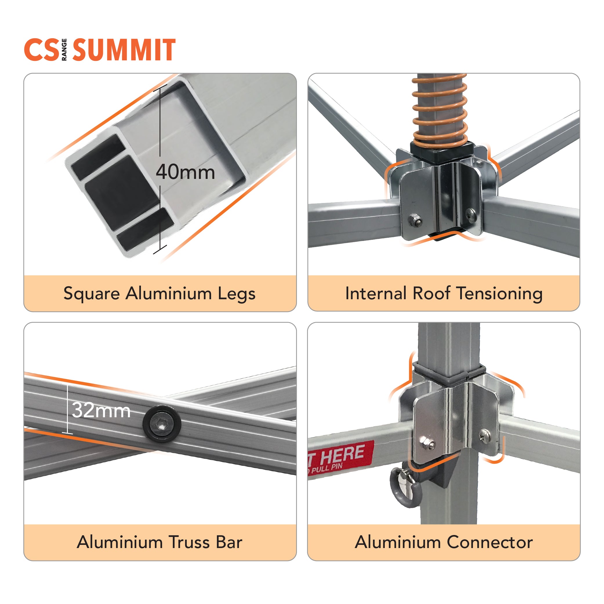 3m x 4.5m Printed Folding Marquee | Banner Boost Package