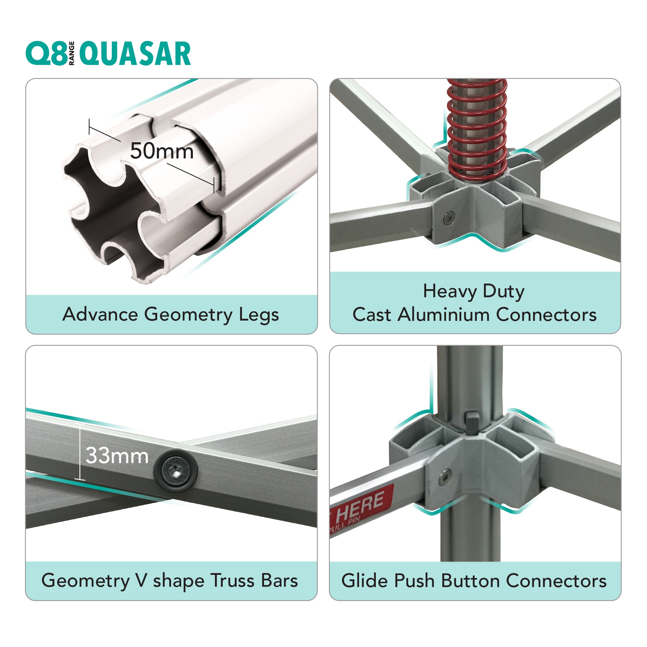 3m x 4.5m Printed Folding Marquee | Executive Display Package