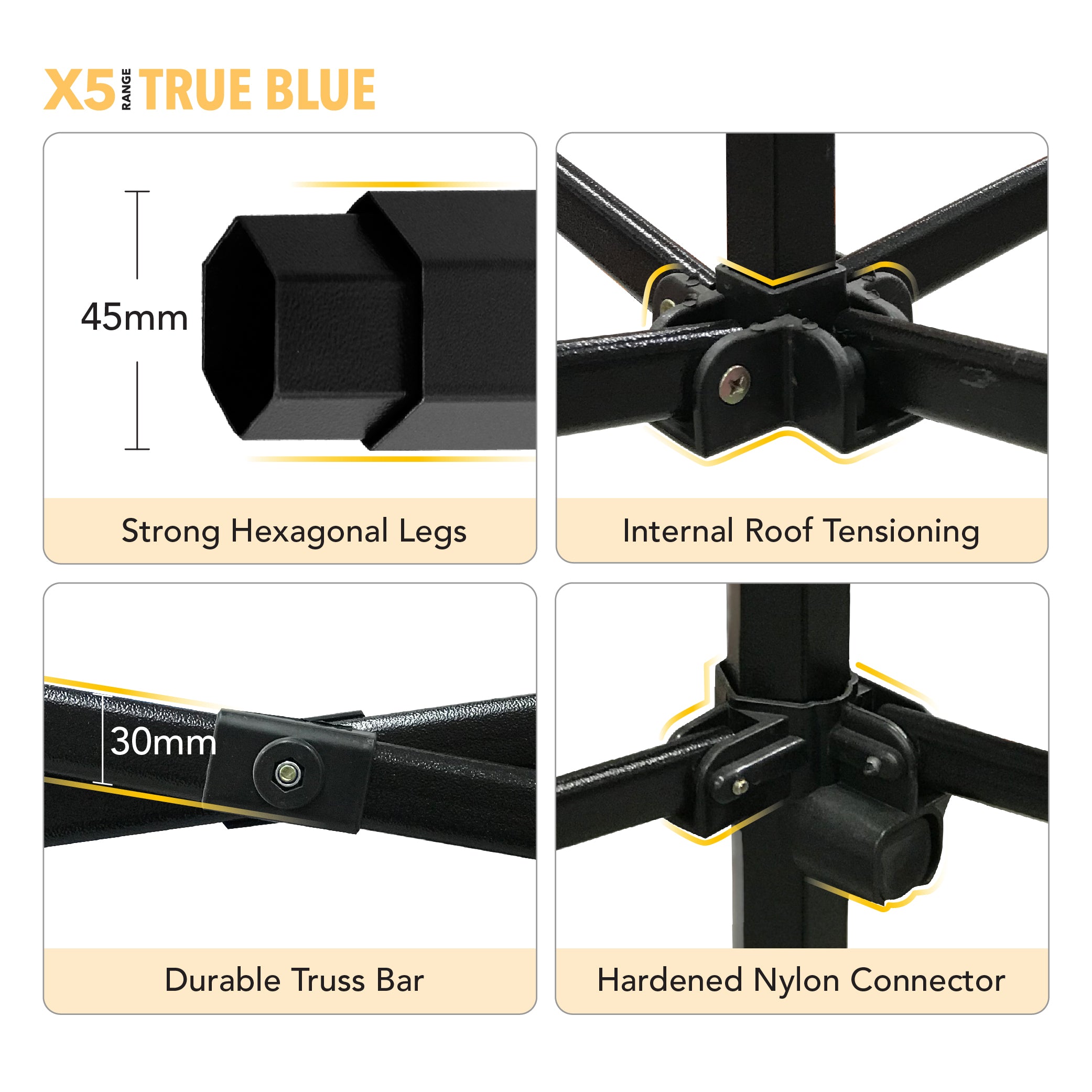 3m x 4.5m Printed Folding Marquee | Banner Boost Package