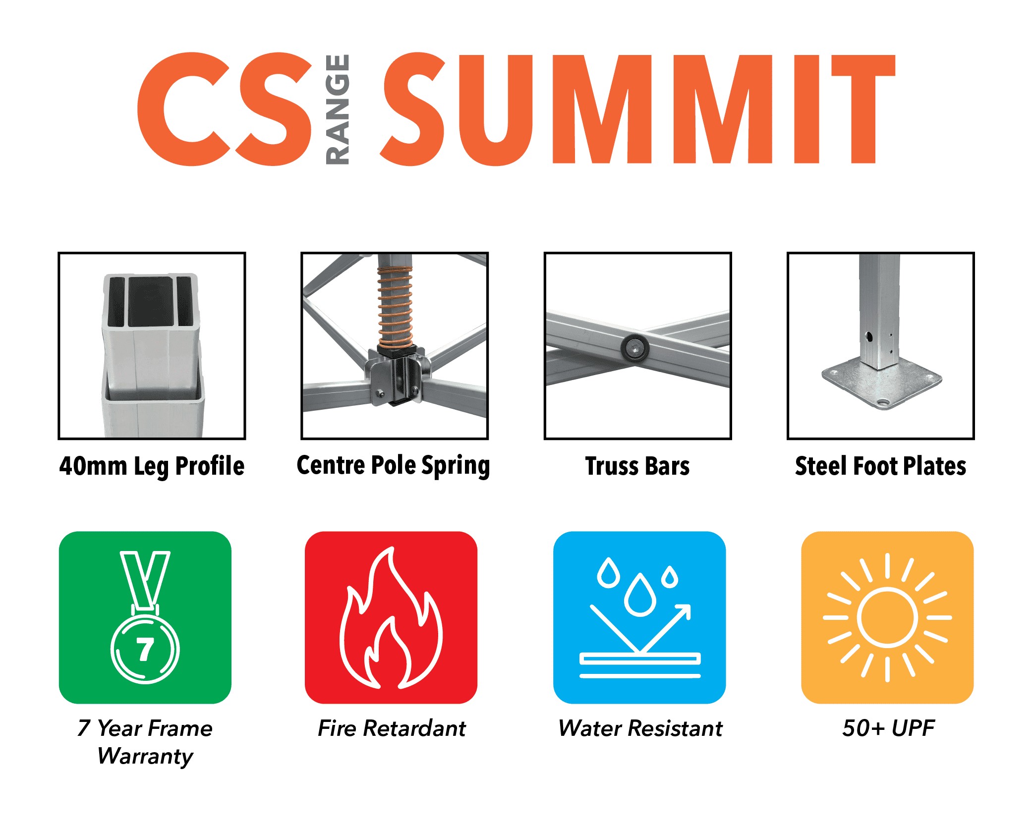 cs frame profile spec