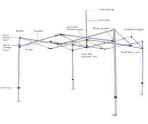 itemized spare parts for a marquee frame