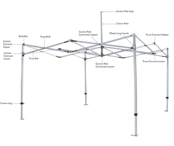 itemized spare parts for a marquee frame