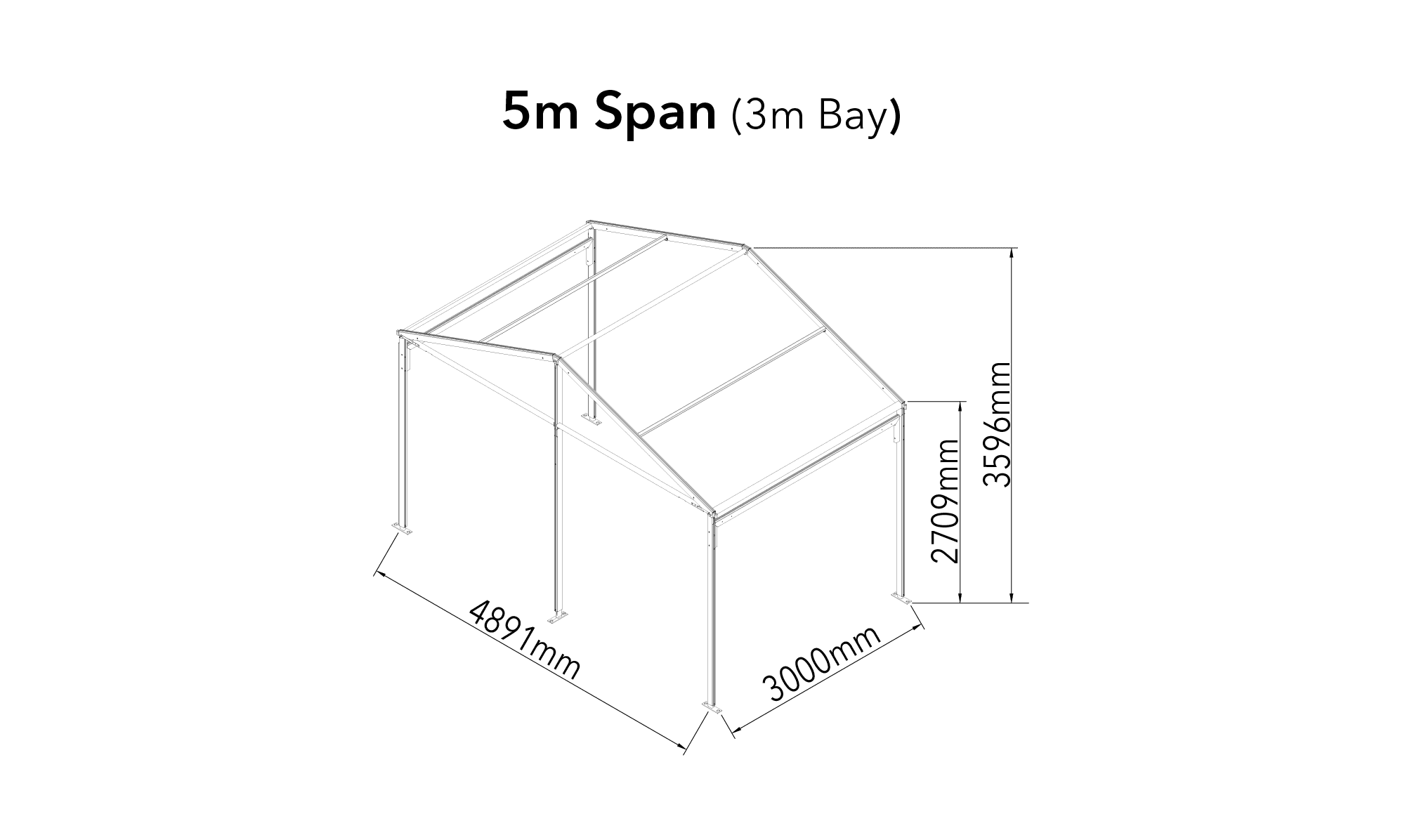 crest diagram fs84 5m span