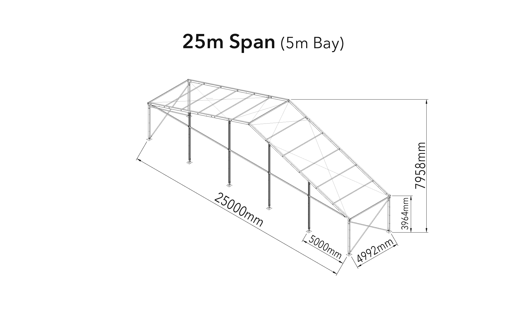 crest diagram eec 203 25m span
